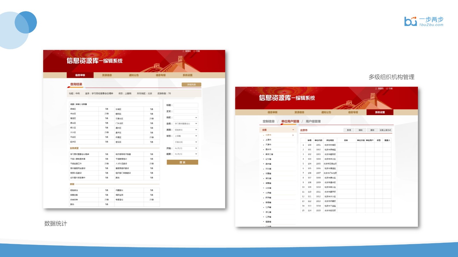 政府稿件報送系統